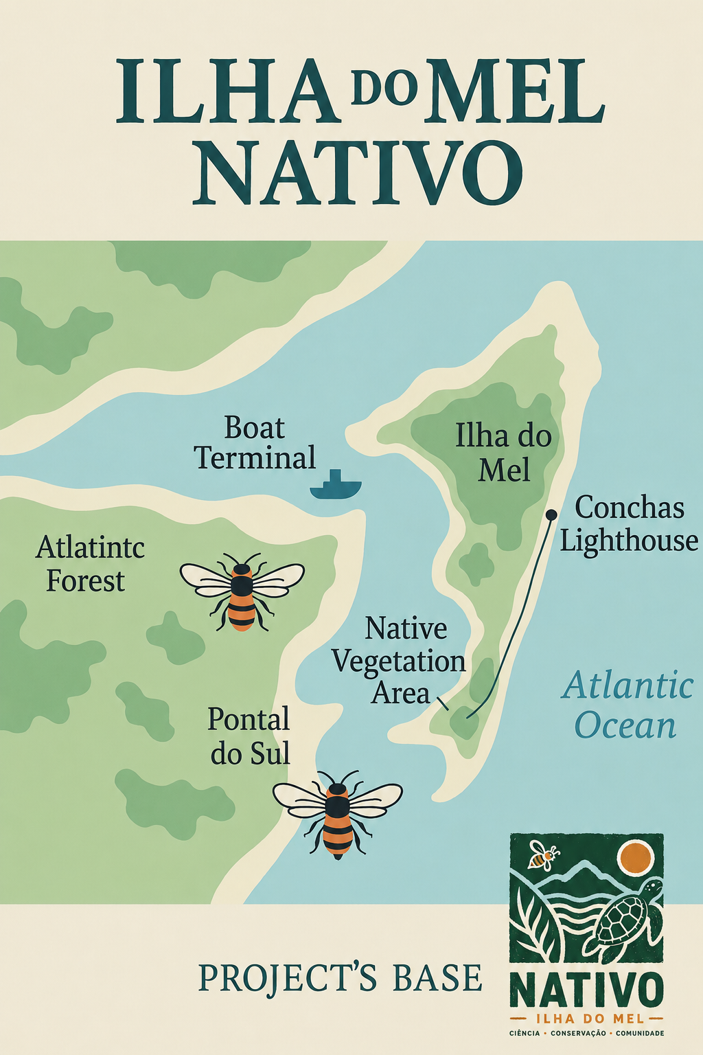 Mandaçaia Bee
